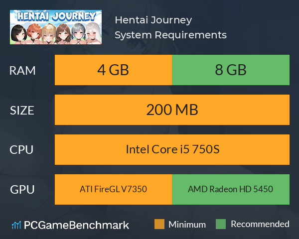 Hentai Journey System Requirements PC Graph - Can I Run Hentai Journey Hentai Journey System Requirements PC Graph - Can I Run Hentai Journey