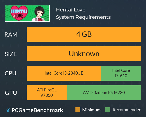 Hentai Love System Requirements PC Graph - Can I Run Hentai Love
