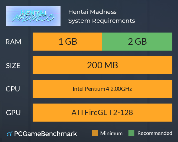 Hentai Madness System Requirements PC Graph - Can I Run Hentai Madness Hentai Madness System Requirements PC Graph - Can I Run Hentai Madness