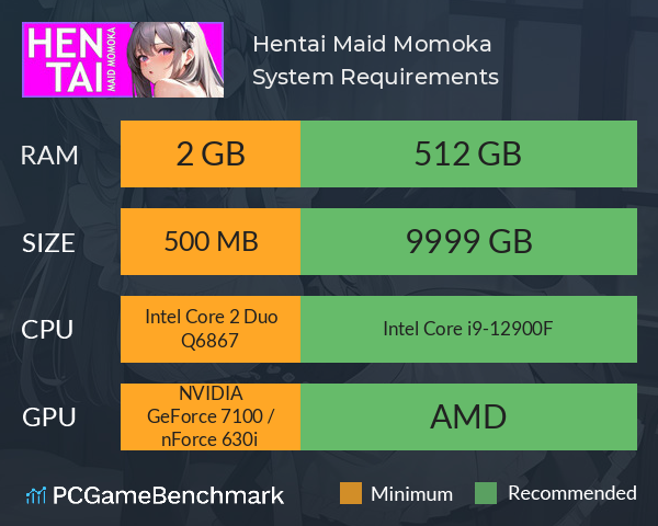 Hentai Maid Momoka System Requirements PC Graph - Can I Run Hentai Maid Momoka Hentai Maid Momoka System Requirements PC Graph - Can I Run Hentai Maid Momoka
