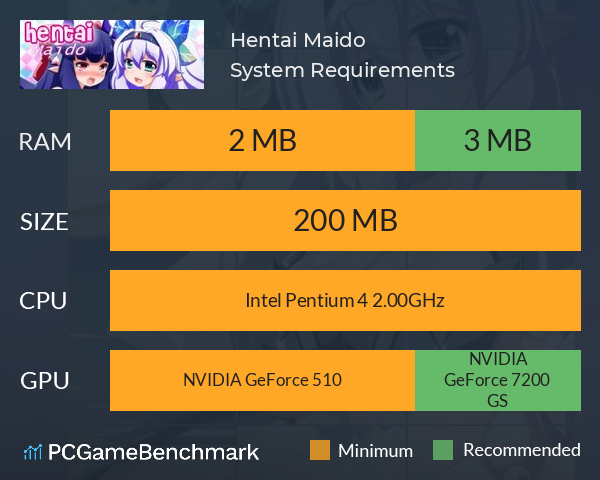 Hentai Maido System Requirements PC Graph - Can I Run Hentai Maido Hentai Maido System Requirements PC Graph - Can I Run Hentai Maido