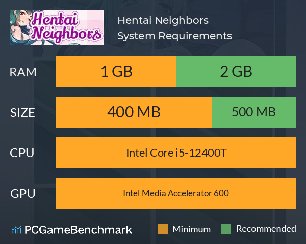 Hentai Neighbors System Requirements PC Graph - Can I Run Hentai Neighbors Hentai Neighbors System Requirements PC Graph - Can I Run Hentai Neighbors