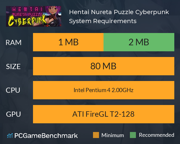 Hentai Nureta Puzzle Cyberpunk System Requirements PC Graph - Can I Run Hentai Nureta Puzzle Cyberpunk Hentai Nureta Puzzle Cyberpunk System Requirements PC Graph - Can I Run Hentai Nureta Puzzle Cyberpunk