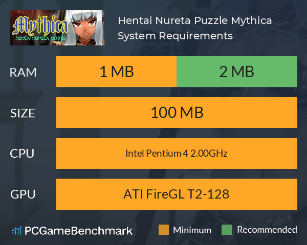 Hentai Nureta Puzzle Mythica System Requirements PC Graph - Can I Run Hentai Nureta Puzzle Mythica Hentai Nureta Puzzle Mythica System Requirements PC Graph - Can I Run Hentai Nureta Puzzle Mythica
