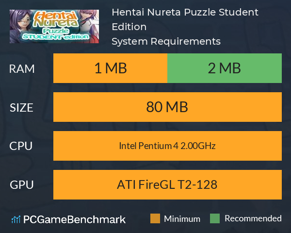 Hentai Nureta Puzzle Student Edition System Requirements PC Graph - Can I Run Hentai Nureta Puzzle Student Edition Hentai Nureta Puzzle Student Edition System Requirements PC Graph - Can I Run Hentai Nureta Puzzle Student Edition