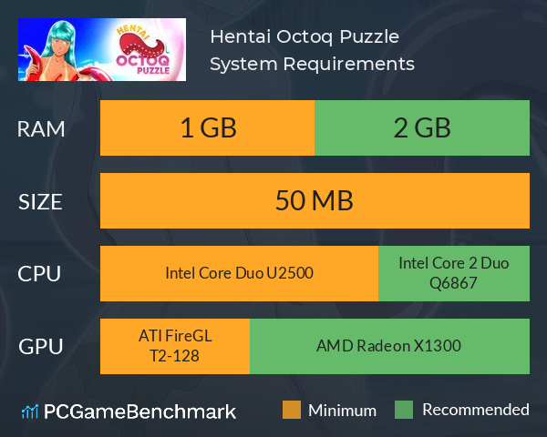 Hentai Octoq Puzzle System Requirements PC Graph - Can I Run Hentai Octoq Puzzle