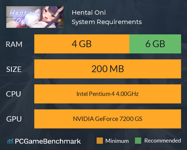 Hentai Oni System Requirements PC Graph - Can I Run Hentai Oni Hentai Oni System Requirements PC Graph - Can I Run Hentai Oni