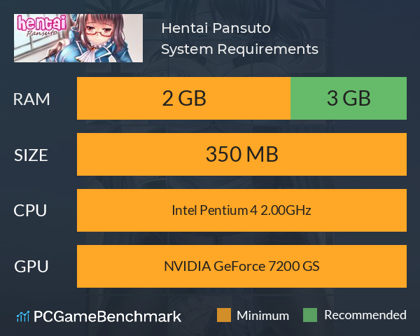 Hentai Pansuto System Requirements PC Graph - Can I Run Hentai Pansuto Hentai Pansuto System Requirements PC Graph - Can I Run Hentai Pansuto