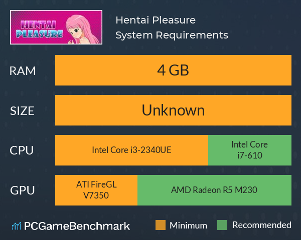 Hentai Pleasure System Requirements PC Graph - Can I Run Hentai Pleasure