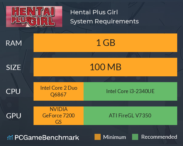 Hentai Plus Girl System Requirements PC Graph - Can I Run Hentai Plus Girl Hentai Plus Girl System Requirements PC Graph - Can I Run Hentai Plus Girl