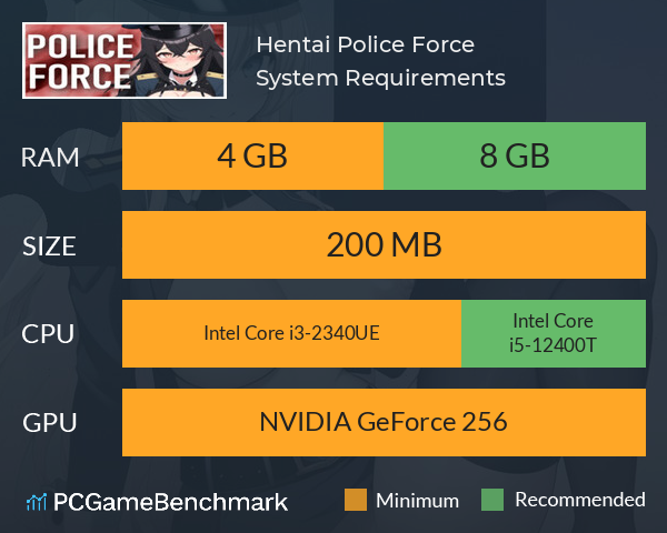Hentai: Police Force System Requirements PC Graph - Can I Run Hentai: Police Force Hentai: Police Force System Requirements PC Graph - Can I Run Hentai: Police Force
