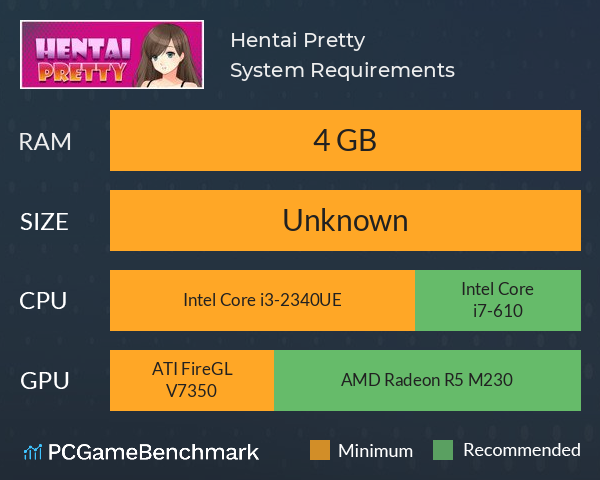 Hentai Pretty System Requirements PC Graph - Can I Run Hentai Pretty