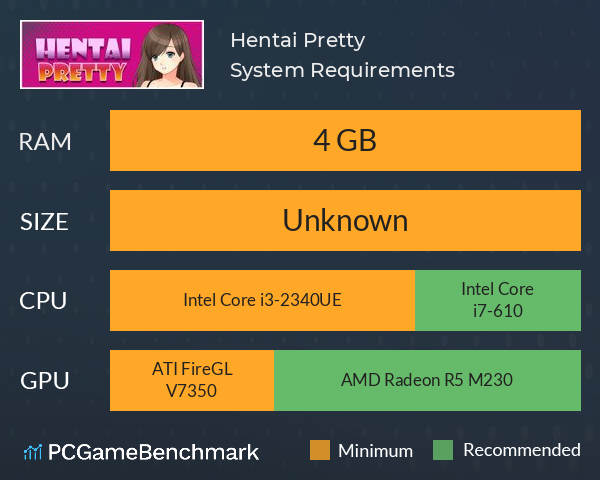 Hentai Pretty System Requirements PC Graph - Can I Run Hentai Pretty Hentai Pretty System Requirements PC Graph - Can I Run Hentai Pretty