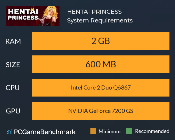 HENTAI PRINCESS System Requirements PC Graph - Can I Run HENTAI PRINCESS HENTAI PRINCESS System Requirements PC Graph - Can I Run HENTAI PRINCESS