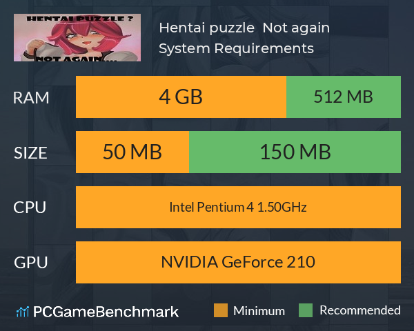Hentai puzzle ? Not again.... System Requirements PC Graph - Can I Run Hentai puzzle ? Not again....