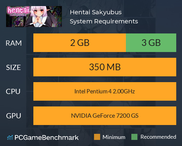 Hentai Sakyubus System Requirements PC Graph - Can I Run Hentai Sakyubus Hentai Sakyubus System Requirements PC Graph - Can I Run Hentai Sakyubus