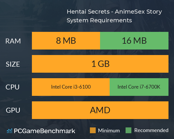 Hentai Secrets - Anime Sex Story System Requirements PC Graph - Can I Run Hentai Secrets - Anime Sex Story Hentai Secrets - Anime Sex Story System Requirements PC Graph - Can I Run Hentai Secrets - Anime Sex Story