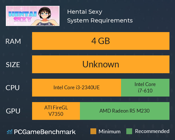 Hentai Sexy System Requirements PC Graph - Can I Run Hentai Sexy Hentai Sexy System Requirements PC Graph - Can I Run Hentai Sexy