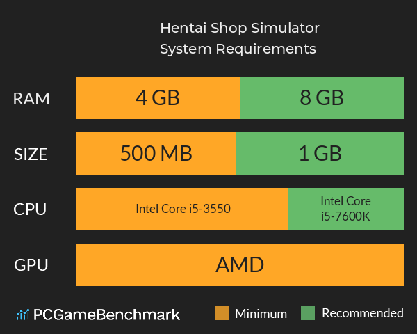 Hentai Shop Simulator System Requirements PC Graph - Can I Run Hentai Shop Simulator Hentai Shop Simulator System Requirements PC Graph - Can I Run Hentai Shop Simulator