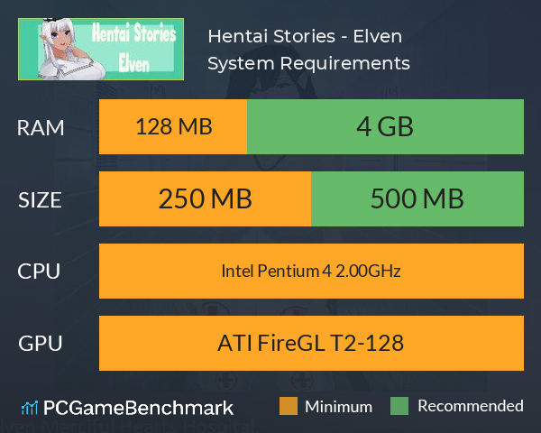 Hentai Stories - Elven System Requirements PC Graph - Can I Run Hentai Stories - Elven Hentai Stories - Elven System Requirements PC Graph - Can I Run Hentai Stories - Elven