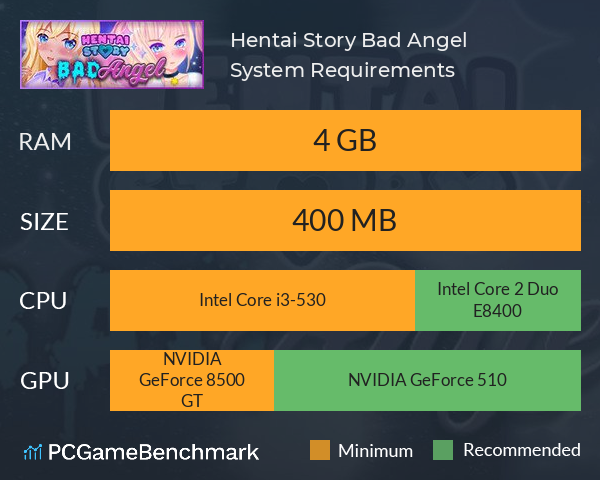 Hentai Story Bad Angel System Requirements PC Graph - Can I Run Hentai Story Bad Angel