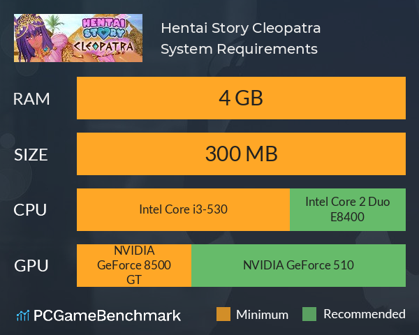 Hentai Story Cleopatra System Requirements PC Graph - Can I Run Hentai Story Cleopatra