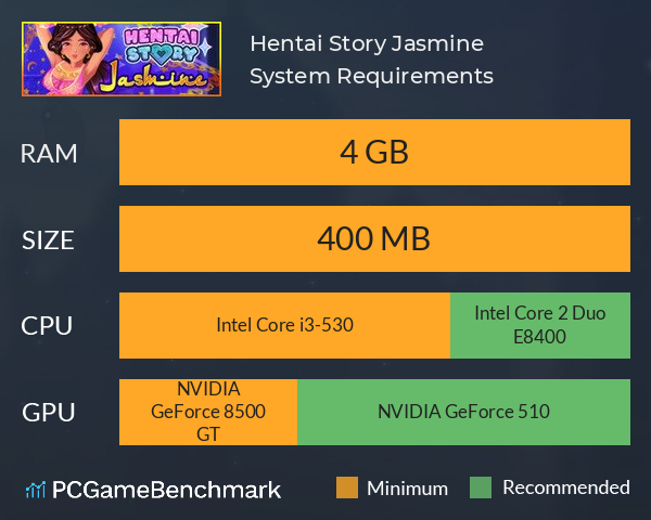 Hentai Story Jasmine System Requirements PC Graph - Can I Run Hentai Story Jasmine