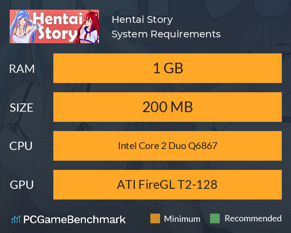 Hentai Story System Requirements PC Graph - Can I Run Hentai Story Hentai Story System Requirements PC Graph - Can I Run Hentai Story