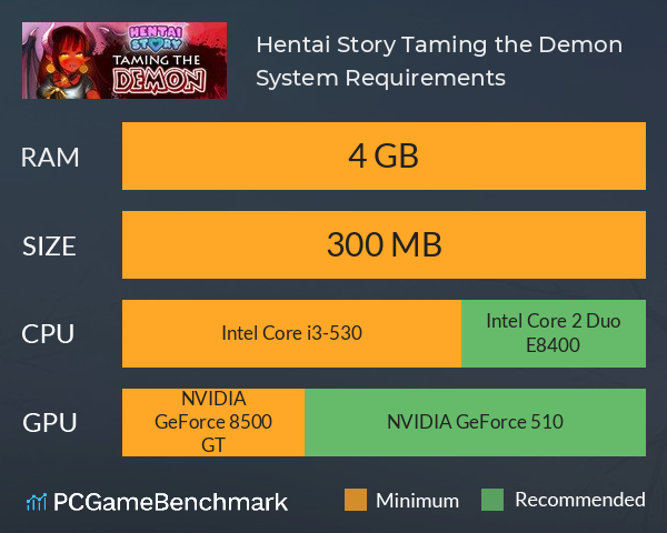 Hentai Story Taming the Demon System Requirements PC Graph - Can I Run Hentai Story Taming the Demon