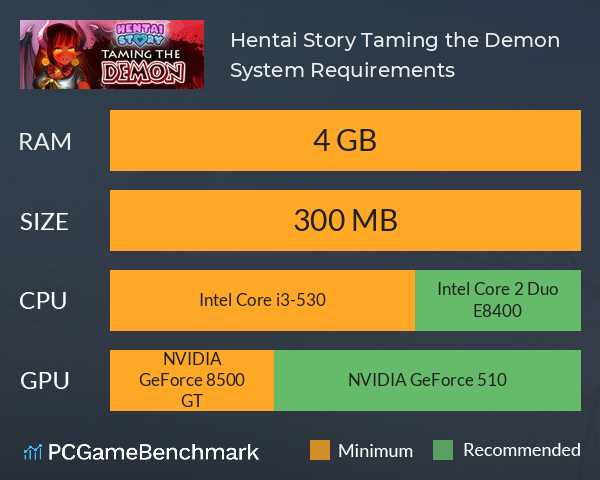 Hentai Story Taming the Demon System Requirements PC Graph - Can I Run Hentai Story Taming the Demon Hentai Story Taming the Demon System Requirements PC Graph - Can I Run Hentai Story Taming the Demon