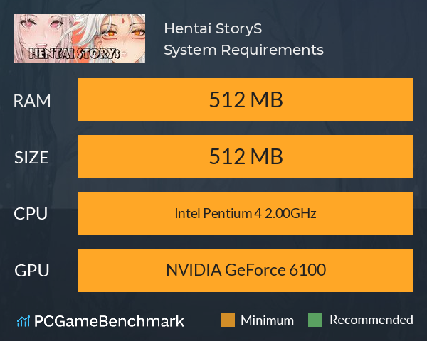 Hentai StoryS System Requirements PC Graph - Can I Run Hentai StoryS Hentai StoryS System Requirements PC Graph - Can I Run Hentai StoryS