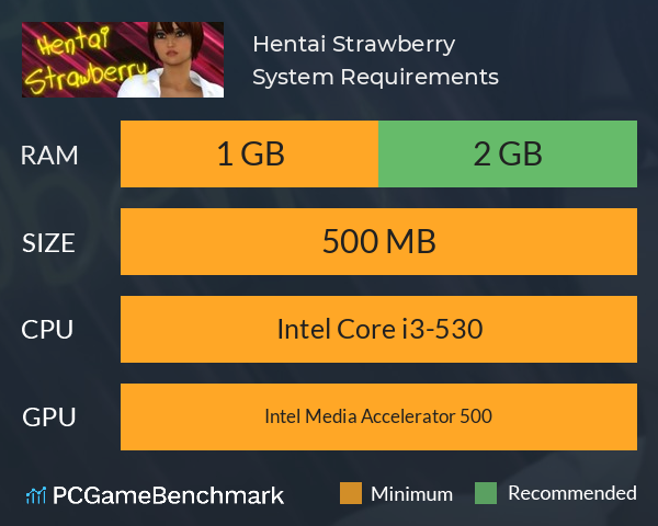 Hentai Strawberry System Requirements PC Graph - Can I Run Hentai Strawberry