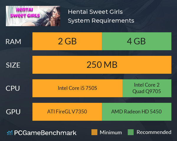 Hentai Sweet Girls System Requirements PC Graph - Can I Run Hentai Sweet Girls Hentai Sweet Girls System Requirements PC Graph - Can I Run Hentai Sweet Girls