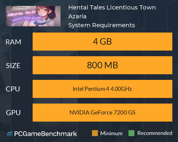 Hentai Tales: Licentious Town Azaria System Requirements PC Graph - Can I Run Hentai Tales: Licentious Town Azaria