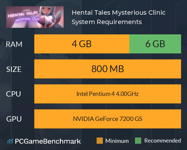 Hentai Tales: Mysterious Clinic System Requirements PC Graph - Can I Run Hentai Tales: Mysterious Clinic Hentai Tales: Mysterious Clinic System Requirements PC Graph - Can I Run Hentai Tales: Mysterious Clinic