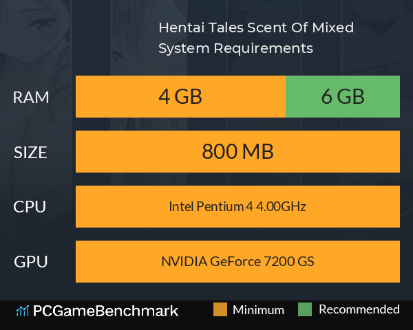 Hentai Tales: Scent Of Mixed System Requirements PC Graph - Can I Run Hentai Tales: Scent Of Mixed Hentai Tales: Scent Of Mixed System Requirements PC Graph - Can I Run Hentai Tales: Scent Of Mixed