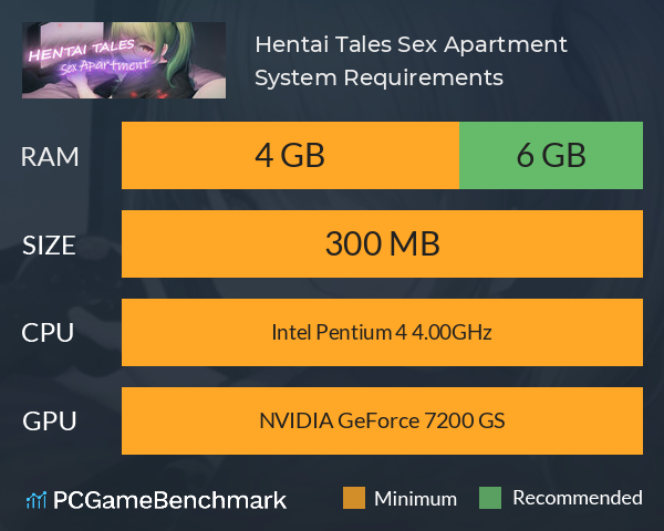 Hentai Tales: Sex Apartment System Requirements PC Graph - Can I Run Hentai Tales: Sex Apartment