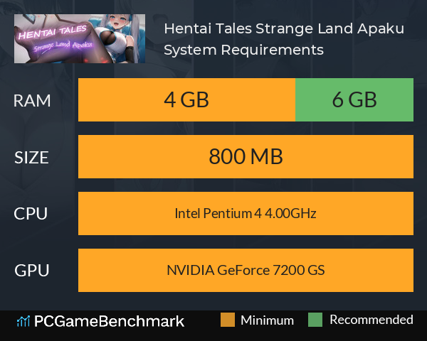 Hentai Tales: Strange Land Apaku System Requirements PC Graph - Can I Run Hentai Tales: Strange Land Apaku Hentai Tales: Strange Land Apaku System Requirements PC Graph - Can I Run Hentai Tales: Strange Land Apaku