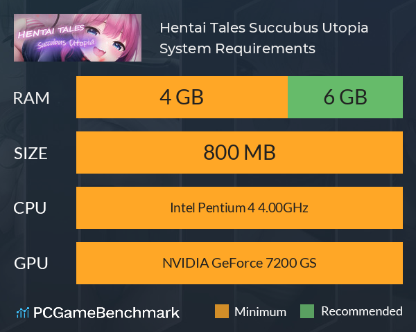 Hentai Tales: Succubus Utopia System Requirements PC Graph - Can I Run Hentai Tales: Succubus Utopia