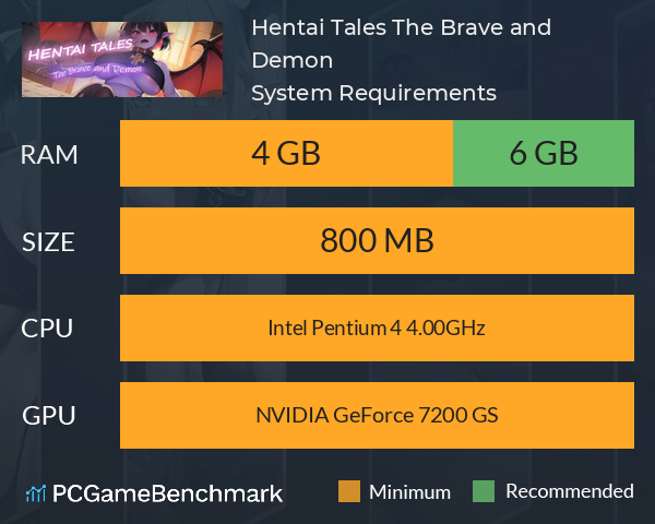 Hentai Tales: The Brave and Demon System Requirements PC Graph - Can I Run Hentai Tales: The Brave and Demon Hentai Tales: The Brave and Demon System Requirements PC Graph - Can I Run Hentai Tales: The Brave and Demon