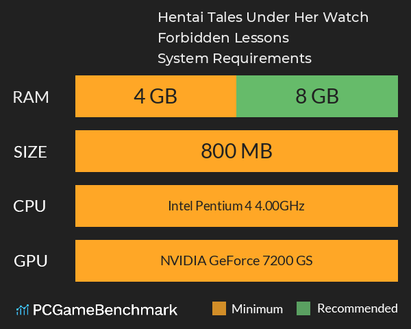 Hentai Tales: Under Her Watch Forbidden Lessons System Requirements PC Graph - Can I Run Hentai Tales: Under Her Watch Forbidden Lessons Hentai Tales: Under Her Watch Forbidden Lessons System Requirements PC Graph - Can I Run Hentai Tales: Under Her Watch Forbidden Lessons