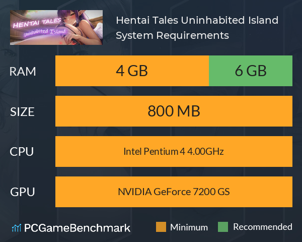 Hentai Tales: Uninhabited Island System Requirements PC Graph - Can I Run Hentai Tales: Uninhabited Island Hentai Tales: Uninhabited Island System Requirements PC Graph - Can I Run Hentai Tales: Uninhabited Island