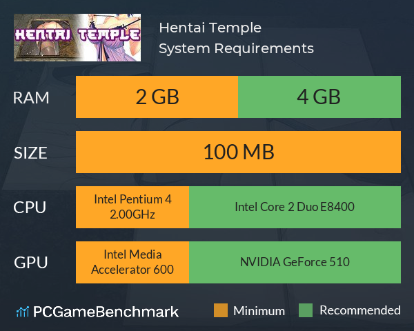 Hentai Temple System Requirements PC Graph - Can I Run Hentai Temple Hentai Temple System Requirements PC Graph - Can I Run Hentai Temple