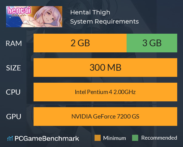 Hentai Thigh System Requirements PC Graph - Can I Run Hentai Thigh