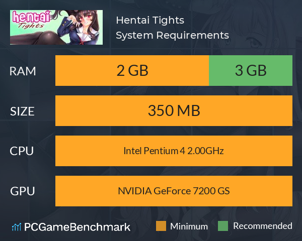 Hentai Tights System Requirements PC Graph - Can I Run Hentai Tights Hentai Tights System Requirements PC Graph - Can I Run Hentai Tights