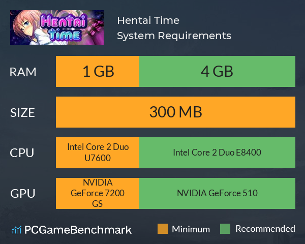 Hentai Time System Requirements PC Graph - Can I Run Hentai Time Hentai Time System Requirements PC Graph - Can I Run Hentai Time