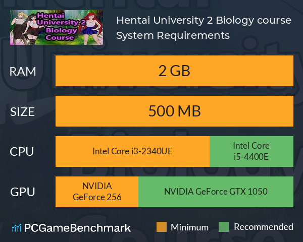 Hentai University 2: Biology course System Requirements PC Graph - Can I Run Hentai University 2: Biology course Hentai University 2: Biology course System Requirements PC Graph - Can I Run Hentai University 2: Biology course