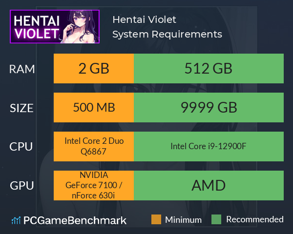 Hentai Violet System Requirements PC Graph - Can I Run Hentai Violet Hentai Violet System Requirements PC Graph - Can I Run Hentai Violet