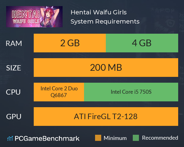 Hentai Waifu Girls System Requirements PC Graph - Can I Run Hentai Waifu Girls Hentai Waifu Girls System Requirements PC Graph - Can I Run Hentai Waifu Girls