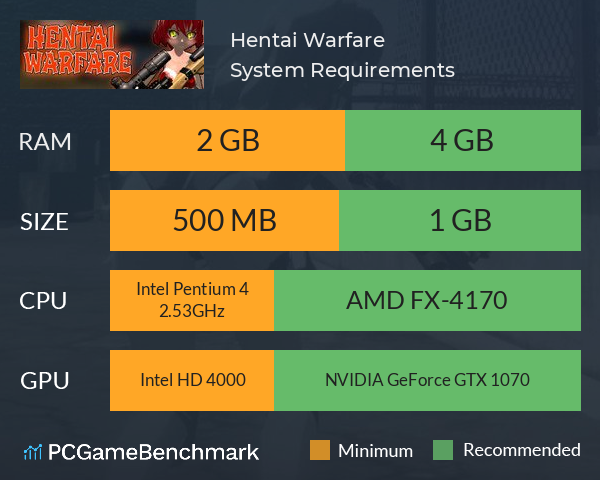 Hentai Warfare System Requirements PC Graph - Can I Run Hentai Warfare